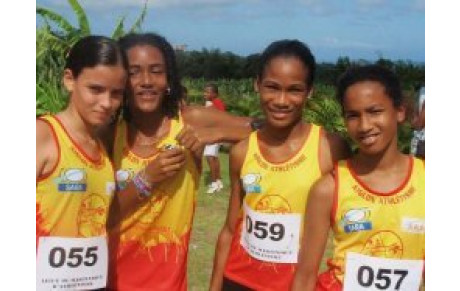 Championnats de cross, horaires, qualifiés, etc ..