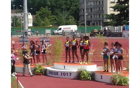 Championnes de France