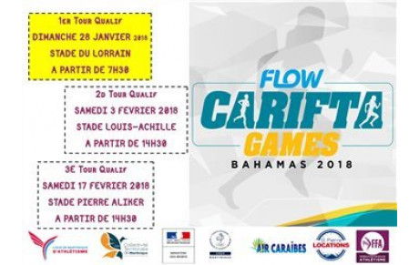 1er tour des Carifta-Games
